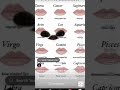 Lipstick Makeup Makeupartist Beauty Lipgloss