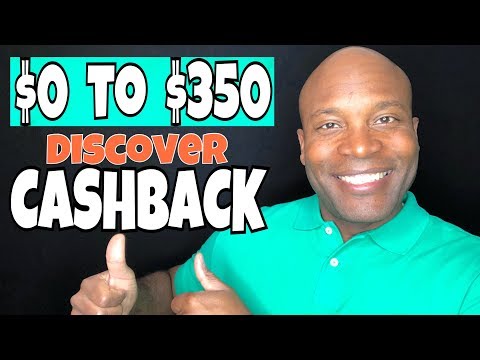 Discover It Secured Card | Discover Card CASHBACK