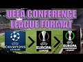 UEFA Conference League Explained