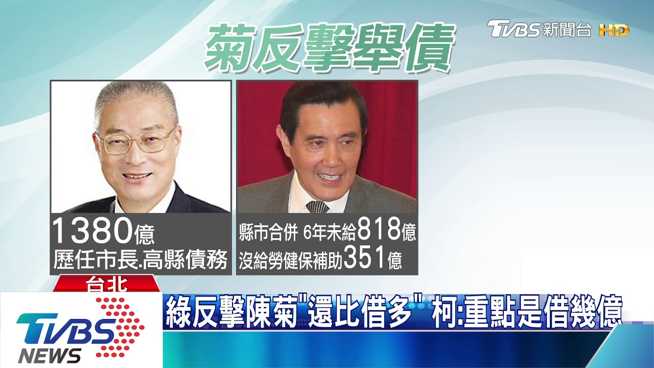 稱高雄舉債嚇跑韓　柯：陳菊出面講清楚