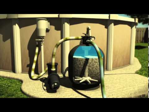 image-What kind of sand do you use for a pool pump?