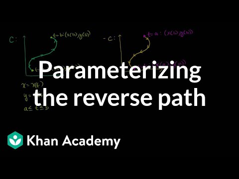Parametrization of a Reverse Path 