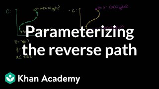 Parametrization of a Reverse Path