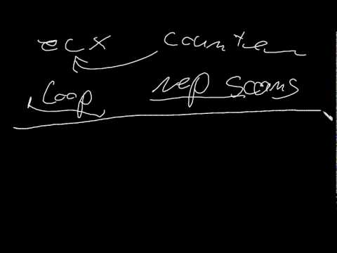 Gynvael's Videocast Asm (Dygresja) #3: Rejestry x86