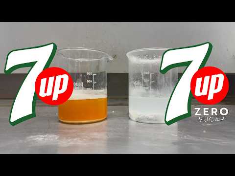 Lithium dropped in 7 Up (a new experiment) - Periodic Table of Videos