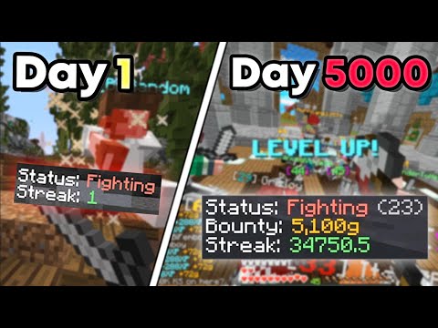 I played Hypixel Pit for 5,000 days.