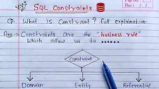Constraints in SQL | Oracle Database