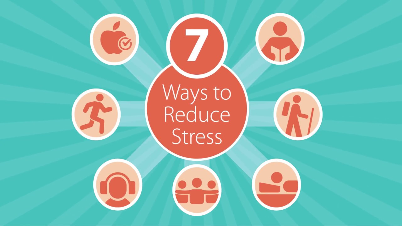 Stress Relief Tips - 7 Ways on How to Lower Stress | Anthem