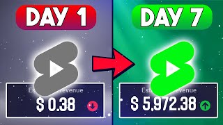 I Used Ai to Master Youtube Shorts In Just 7 Days