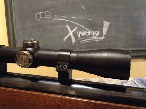 The EFFECT of scope height