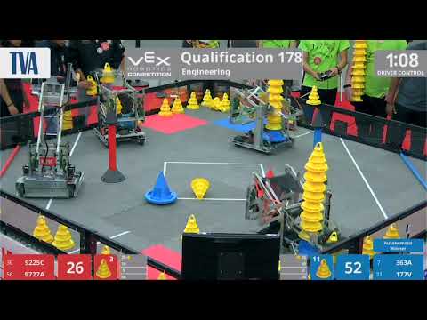 2018 VRC Engr Q178 - 9225C 9727A vs 363A 177V - 40 to 135