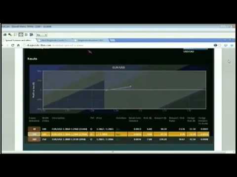 January 24th Diagnostics Trading Hour with host Darrell Martin - 2013
