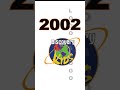 Discovery Kids Logo Evolution Discovery Discoverykids