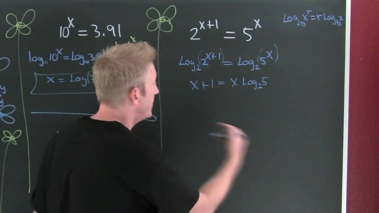 Solving Exponent Equations
