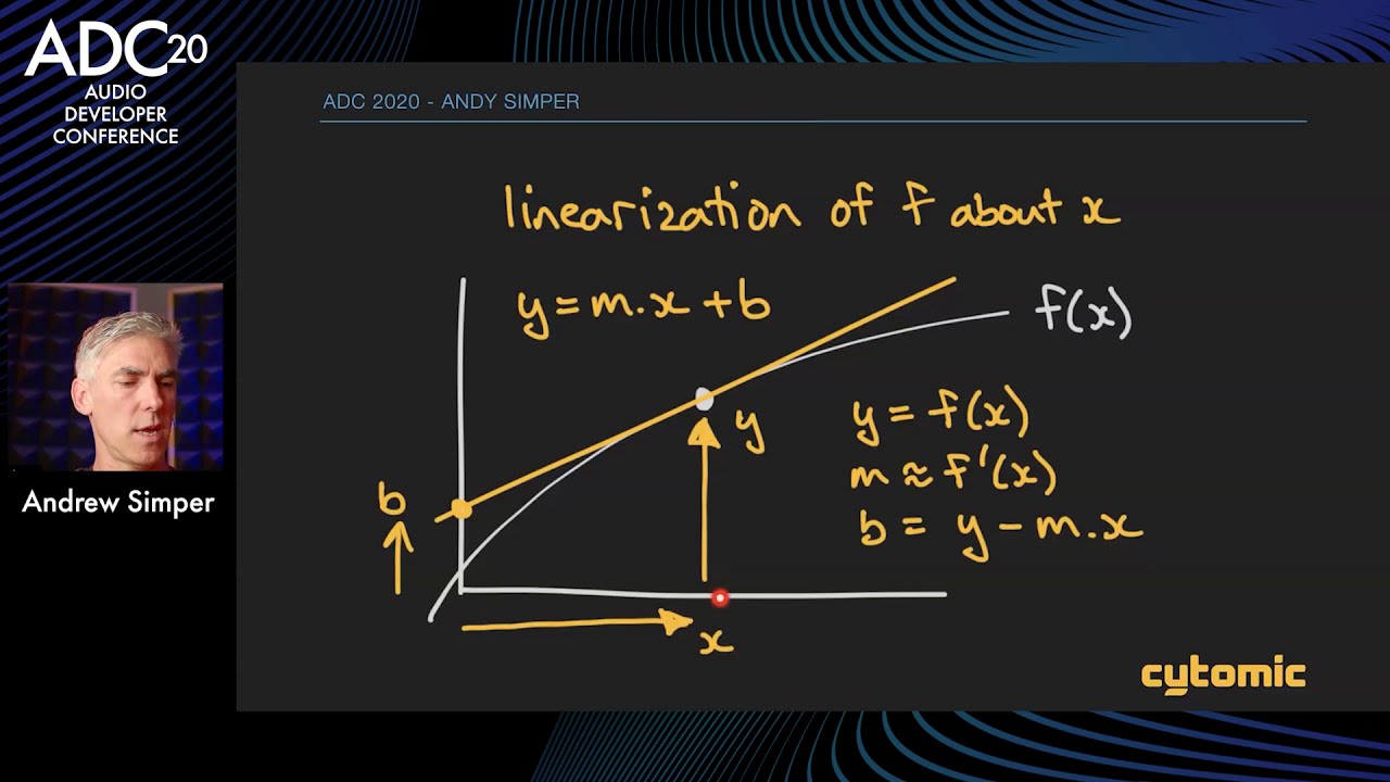 From Circuit to Code: Under the Hood of Analog Modelling - Andrew Simper - ADC20