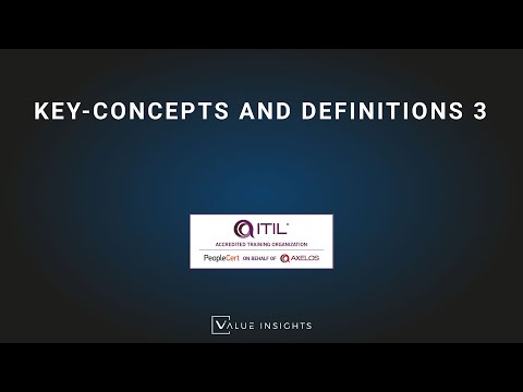 ITIL® 4 Foundation Exam Preparation Training | Key-Concepts and Definitions 3 (eLearning)