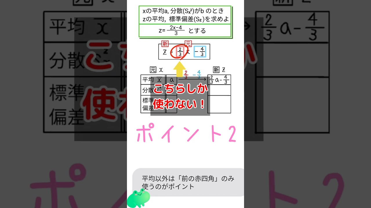 【共通テスト】変量の変換を30秒で確認【データの分析】