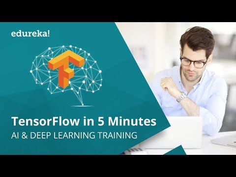 Deep Learning Full Course Learn Deep Learning in 6 Hours | Deep Learning Tutorial | Edureka