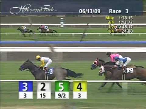 The Round Table Handicap (GIII)