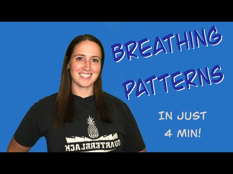 PULM - Breathing Patterns (Dyspnea, Biot's, Cheyne-Stokes, Kussmaul)