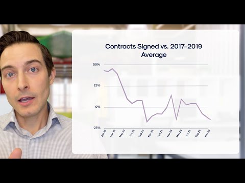 November 2023 Manhattan Real Estate Market Update
