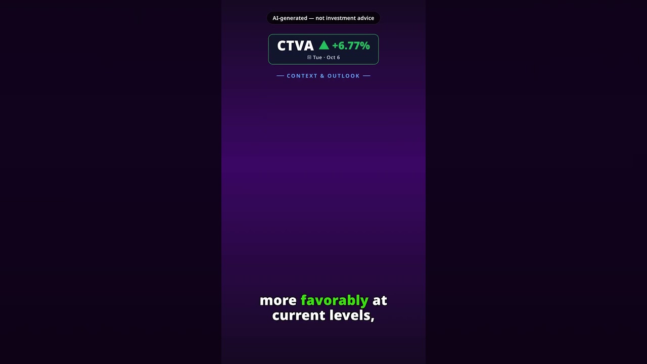 Why Is Corteva Stock Spiking Today? CTVA +6.77% (Oct 6)