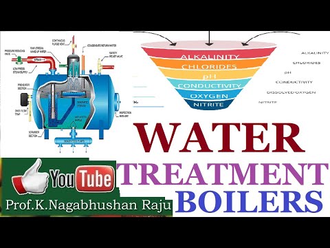Feed Water Treatment | Boiler | Energy Conservation | Efficiency of Boilers | Performance Parameters