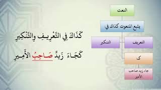 صورة شرح نظم الآجرومية مع التشجير //74//الشيخ محمد محمود الشنقيطي