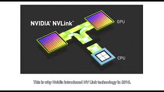 InfiniBand and RoCE: Artificial Intelligence Data Centers | FiberMall