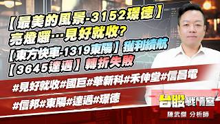 【最美的風景-3152璟德】亮燈囉…見好就收?【東方快車-1319東陽】獲利續航【3645達邁】轉折失敗#見好就收#國巨#華新科#禾伸堂#信昌電#信邦#東陽#達邁#璟德｜小武哥投資事務所｜陳武傑 (圖)
