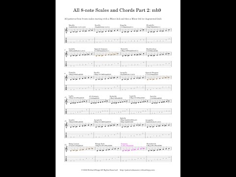 All 8-note Scales and Chords Part 2: mb9