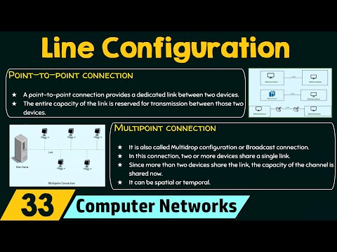 Line Configuration