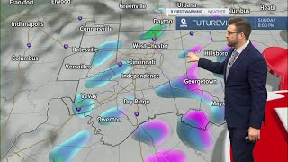 Timing out the return of some winter weather