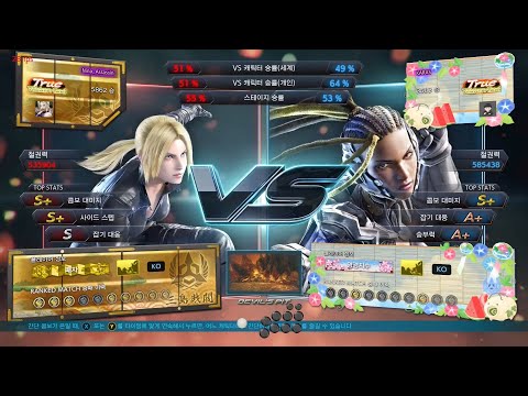 [T7 S5] VS 카라스(마스터레이븐) KARAS(Master Raven) 20220905