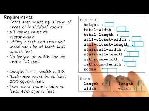 Preview Georgia Tech KBAI Part 4