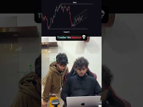Market ke Chalak Moves ⚡📊|  Trading Memes | Trade with Purab