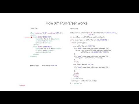Android Xml Parsing Xml In Java And Android Xmlpull Example