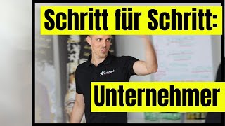 Online Marketing für Unternehmer - Schritt für Schritt Anleitung