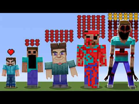 which All Steve Mutant mobs is immortal ?