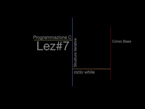 ciclo while ( Programmazione C) lez#7