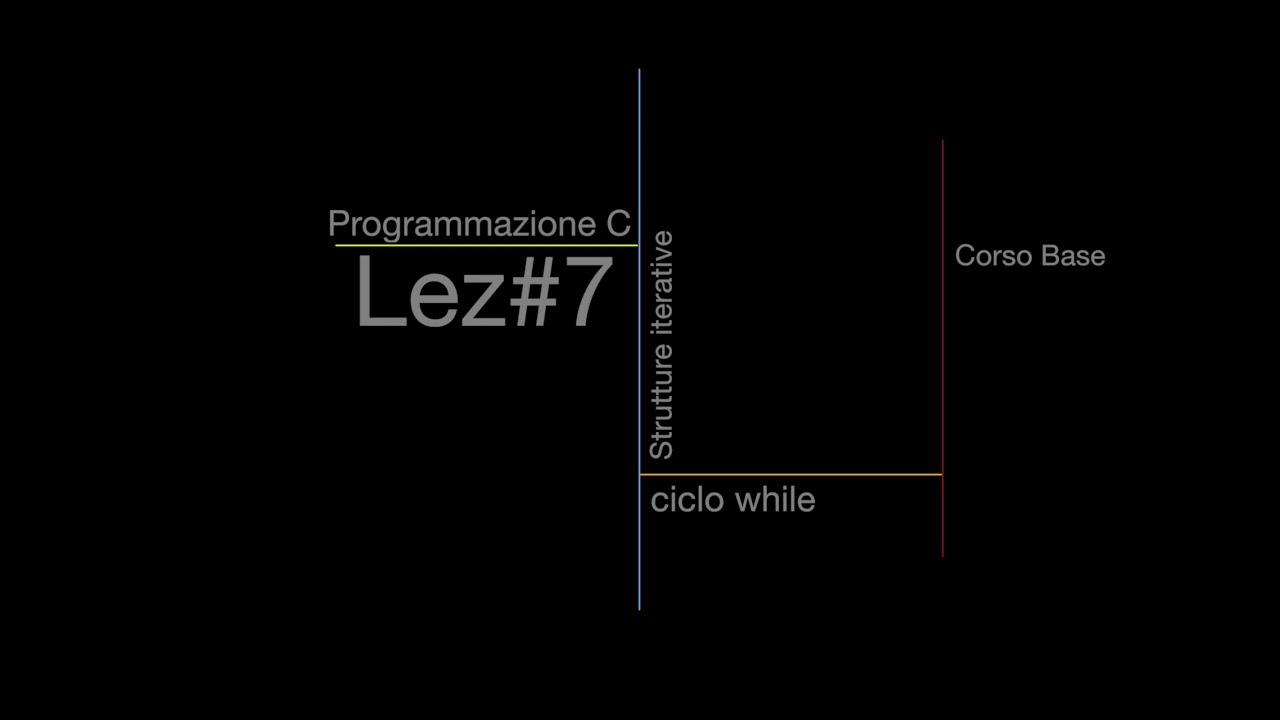 ciclo while ( Programmazione C) lez#7