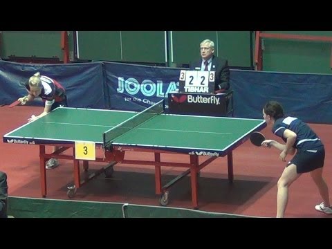 Anna KOZLOVSKAYA vs Yuliya PROKHOROVA FULL Moscow Championships 2014 Table Tennis Table Tennis