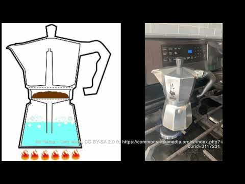 Why your Moka pot tastes bad