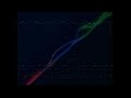 Ragdoll Productions And BBC Logo 2001 But With Clipchamp VHS Effect