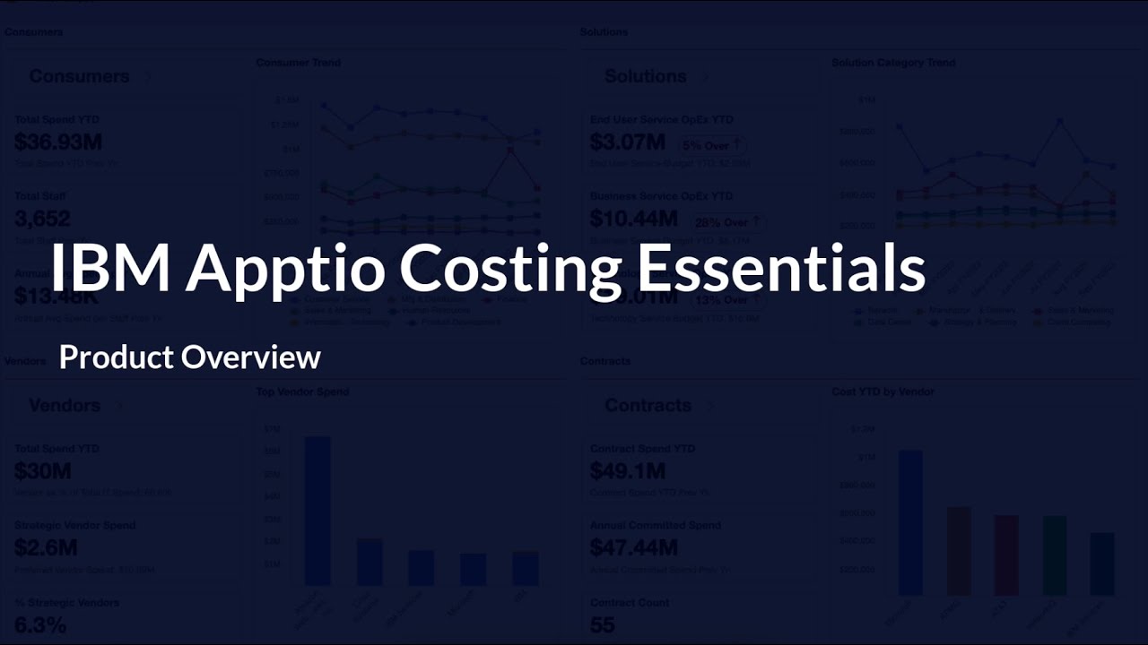 IBM Apptio Costing Essentials Overview