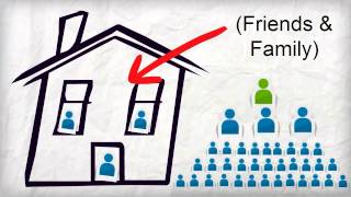 ViSalus Scam Watch What Real ViSalus Reviews Won't Say