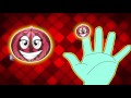 Watermelon Finger Family Song Fruit Finger Family Rhymes English Nursery Rhymes For Kids