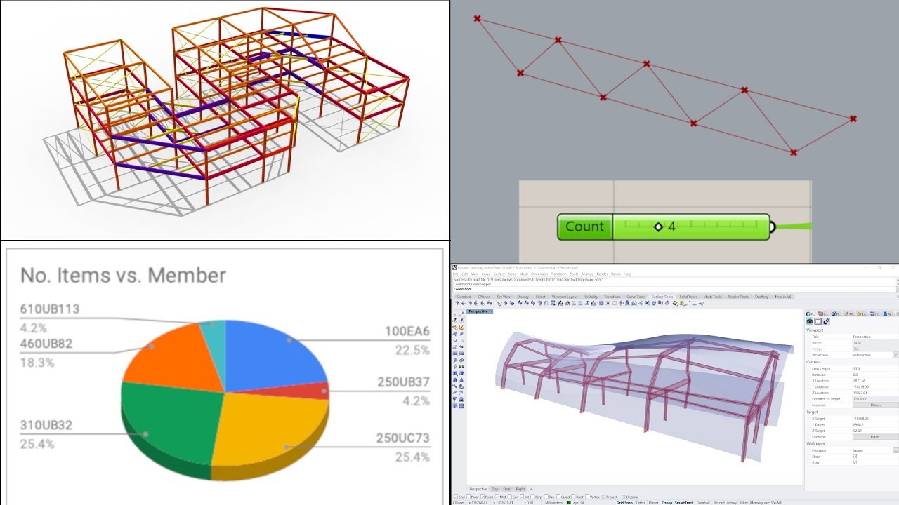 Practical Parametrics for Structural Engineers