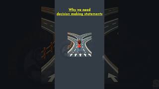 Master Decision Making in Programming! 🚀 - Why we need decision making statements.