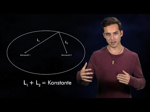 Erstes Keplersches Gesetz - Astronomie